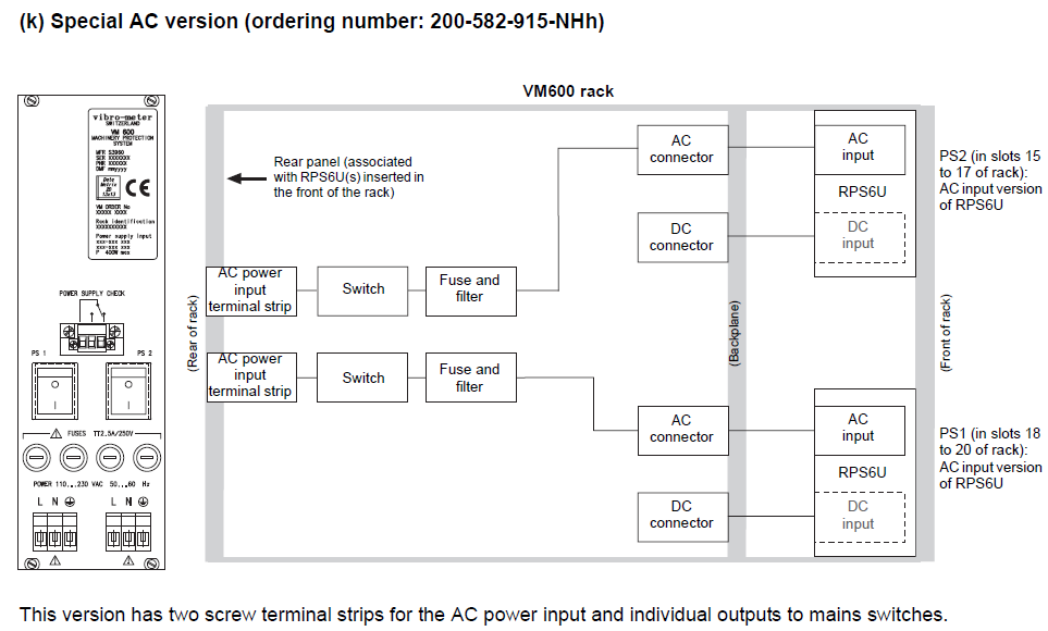 200-582-915-NHH 200-582-915-NHH