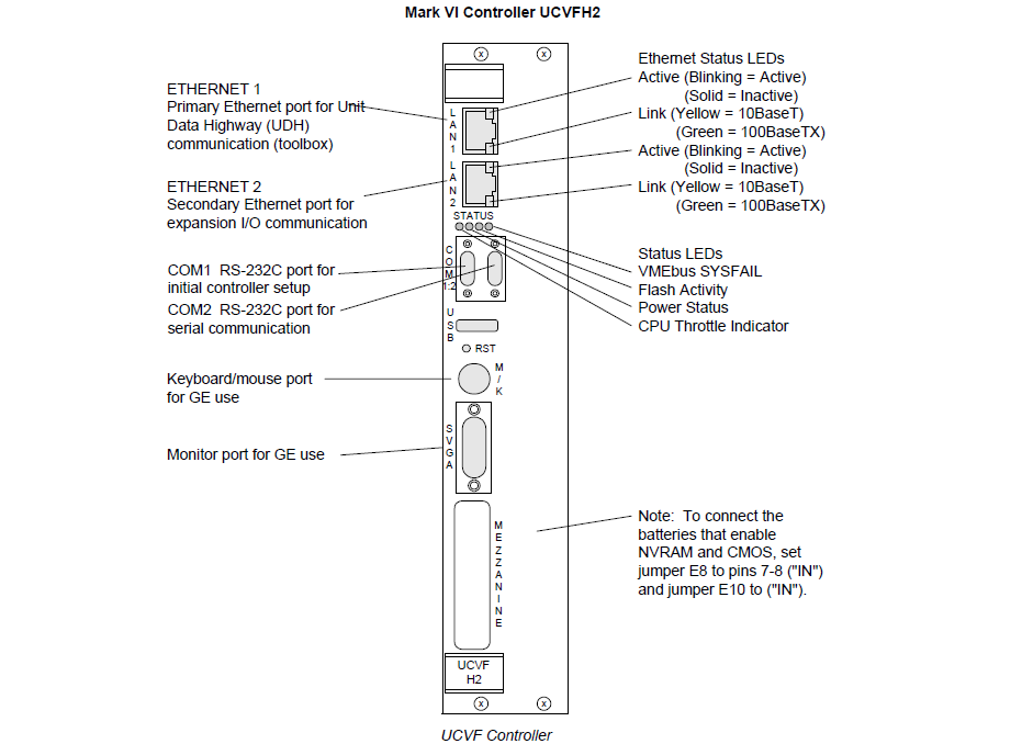 IS215UCVFH2A IS215UCVFH2A